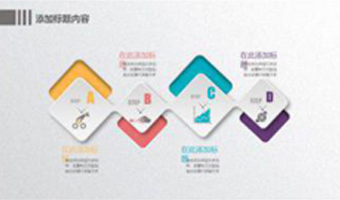 政务PPT设计的特点与基本原则