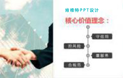 如何设计干净清爽的PPT页面