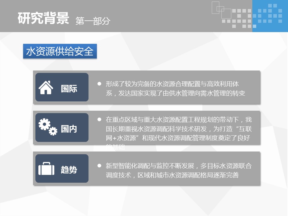 学术PPT设计，水科院课题PPT设计