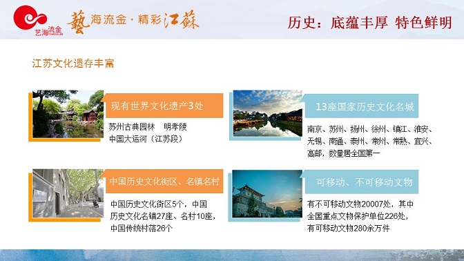 政务PPT设计