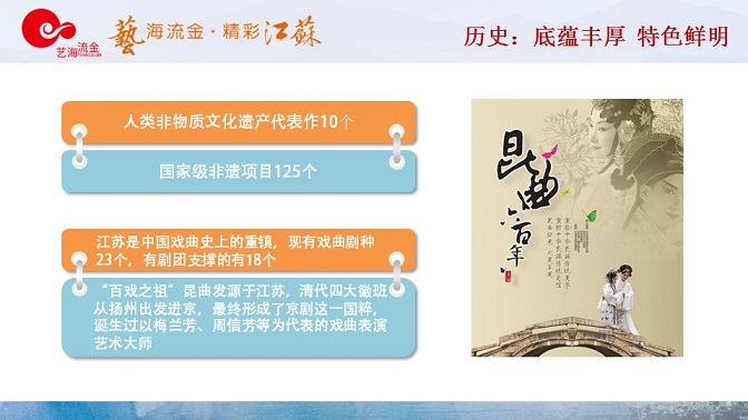 党政PPT设计