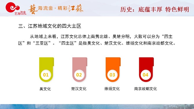 文化厅PPT设计