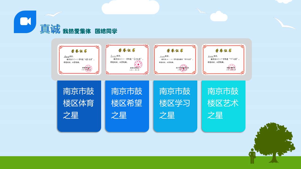 学生PPT设计