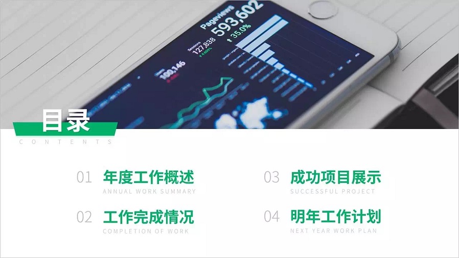 PPT设计