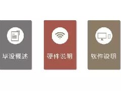 怎样设计出高大上的PPT目录