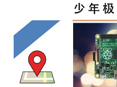 商业PPT设计策划的方法与原则
