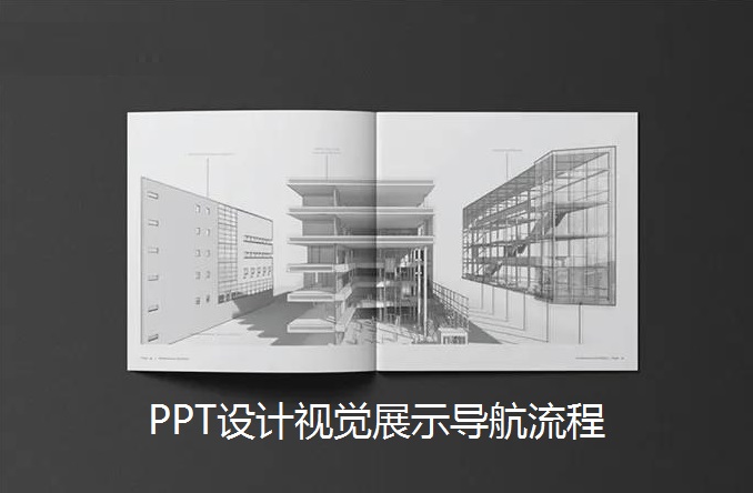 南京PPT设计公司